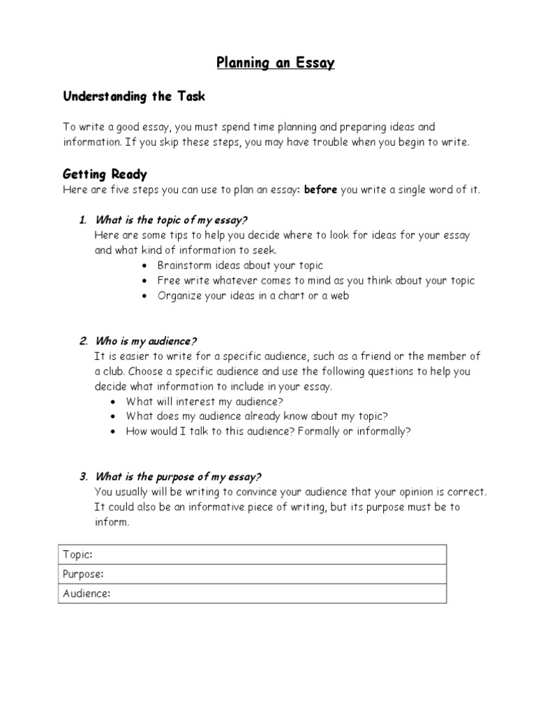 Information use 2 essay essay format
